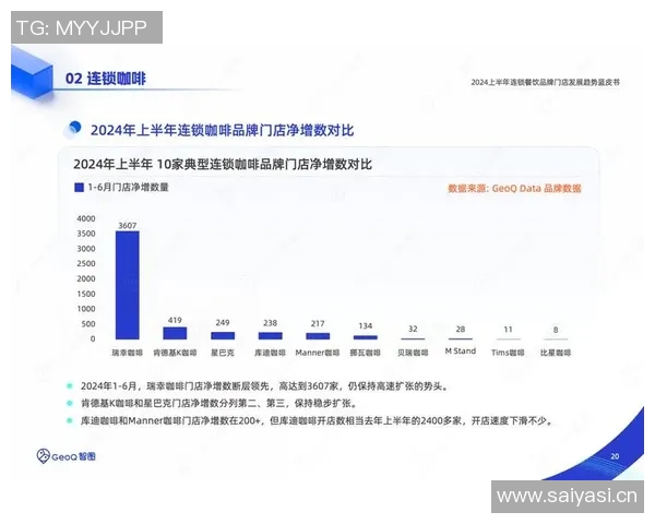 创新广告策略助力品牌突破市场竞争,实现精准营销与用户黏性提升 创新广告策略助力品牌突破市场竞争,实现精准营销与用户黏性提升